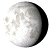 Waning Gibbous, 18 days, 17 hours, 40 minutes in cycle