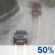 Thursday: Chance Rain