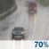 Thursday: Light Rain Likely