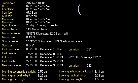 Moon Details from Weather-Display